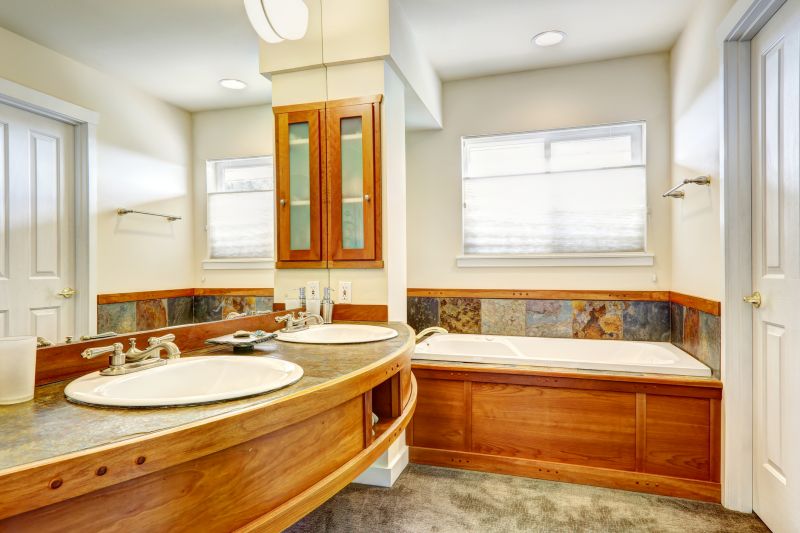 Installation Process